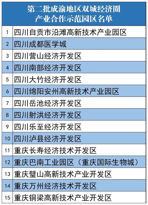 为个人融资提供便利—了解重庆武隆的房屋抵押贷款平台(重庆武隆房子)